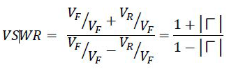 VSWR and Return Loss Coefficient | The product introduction site of ...